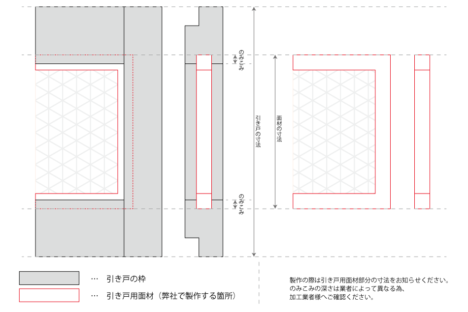 引き戸用面材　のみこみについて　詳細図